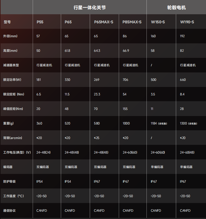 7ac3d93b-d921-4af7-8dd5-c03f8c341a8a.png